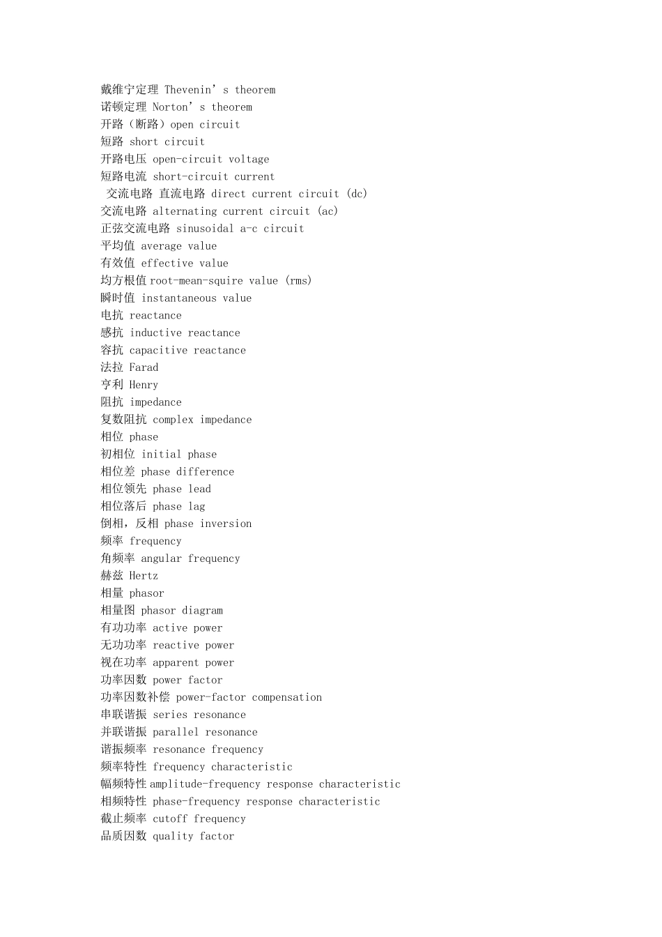 电子专业英语单词汇总_第2页