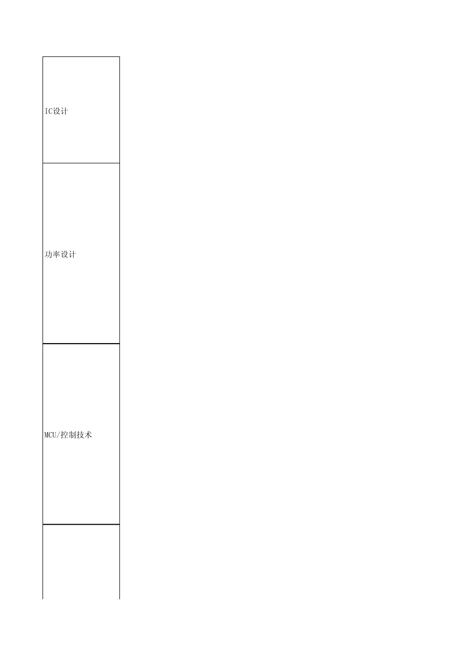 电子九阴真经_第1页