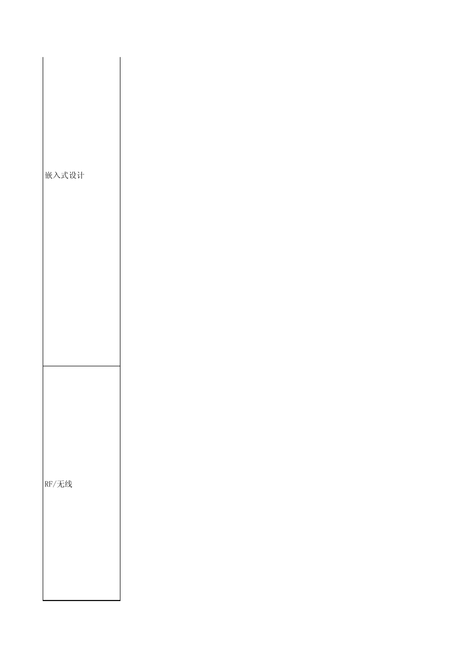 电子九阴真经_第2页