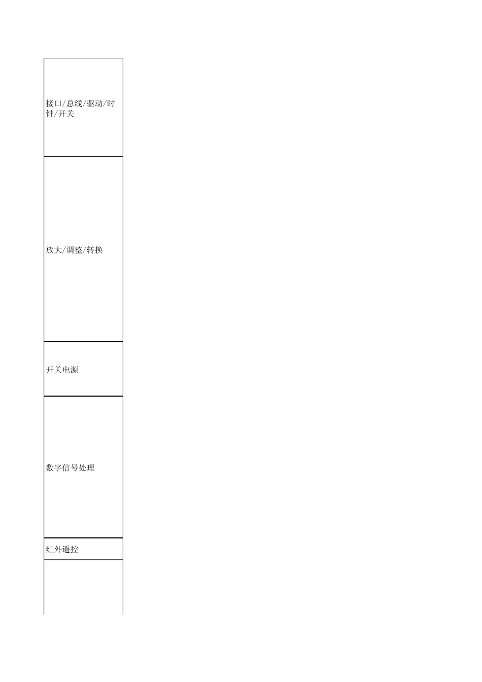 电子九阴真经_第3页