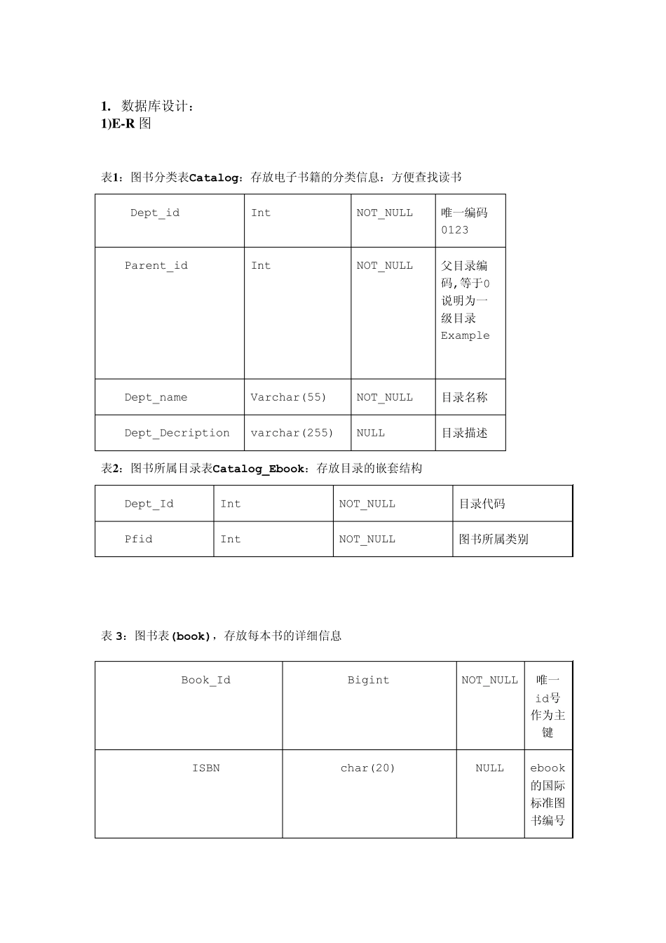 电子书管理系统需求分析_第2页