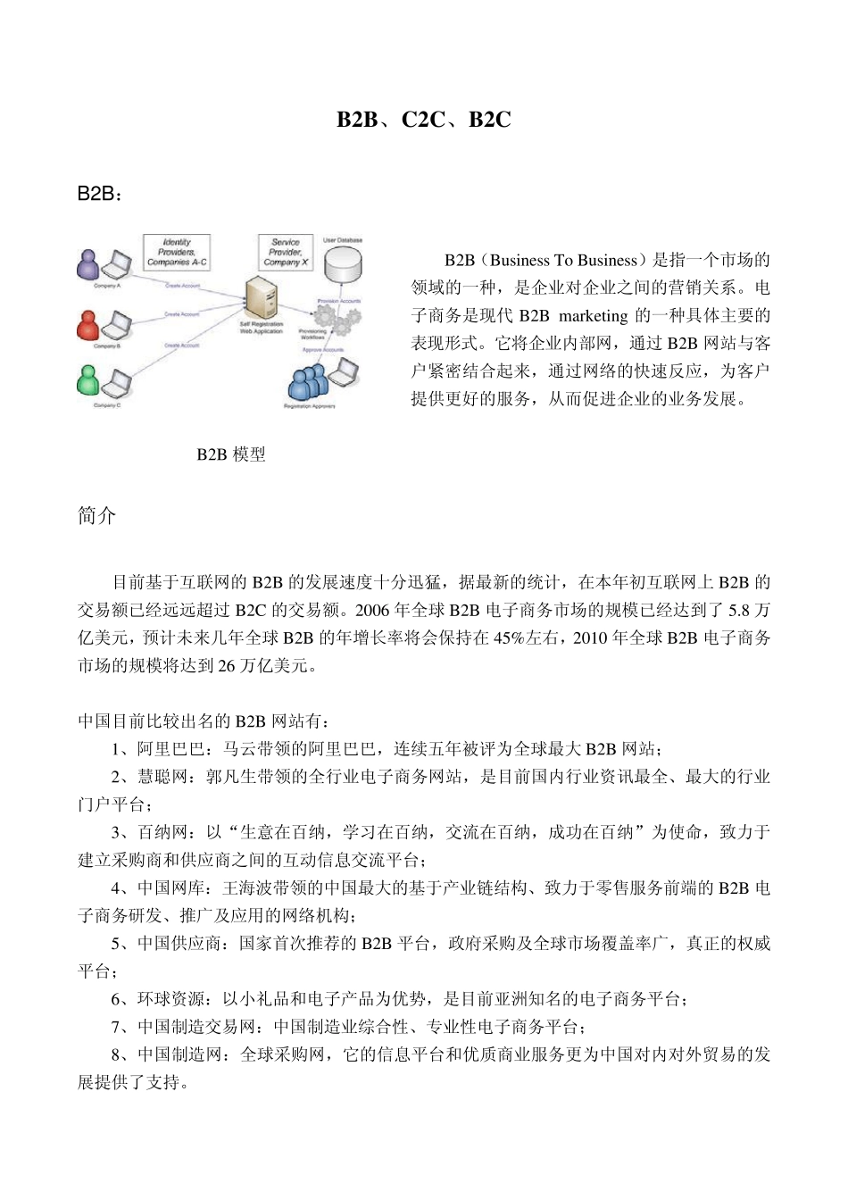 电子交易平台_第1页