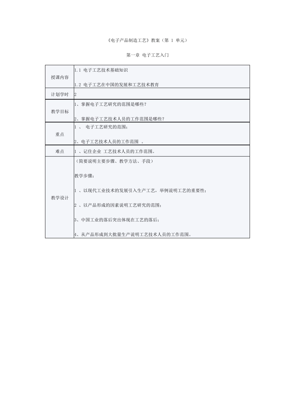 电子产品制造工艺_第1页