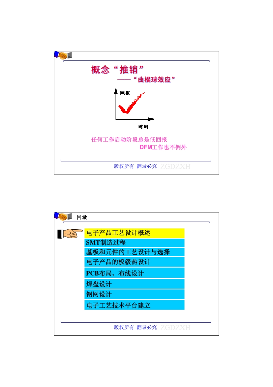 电子产品可制造性设计DFM1_第2页