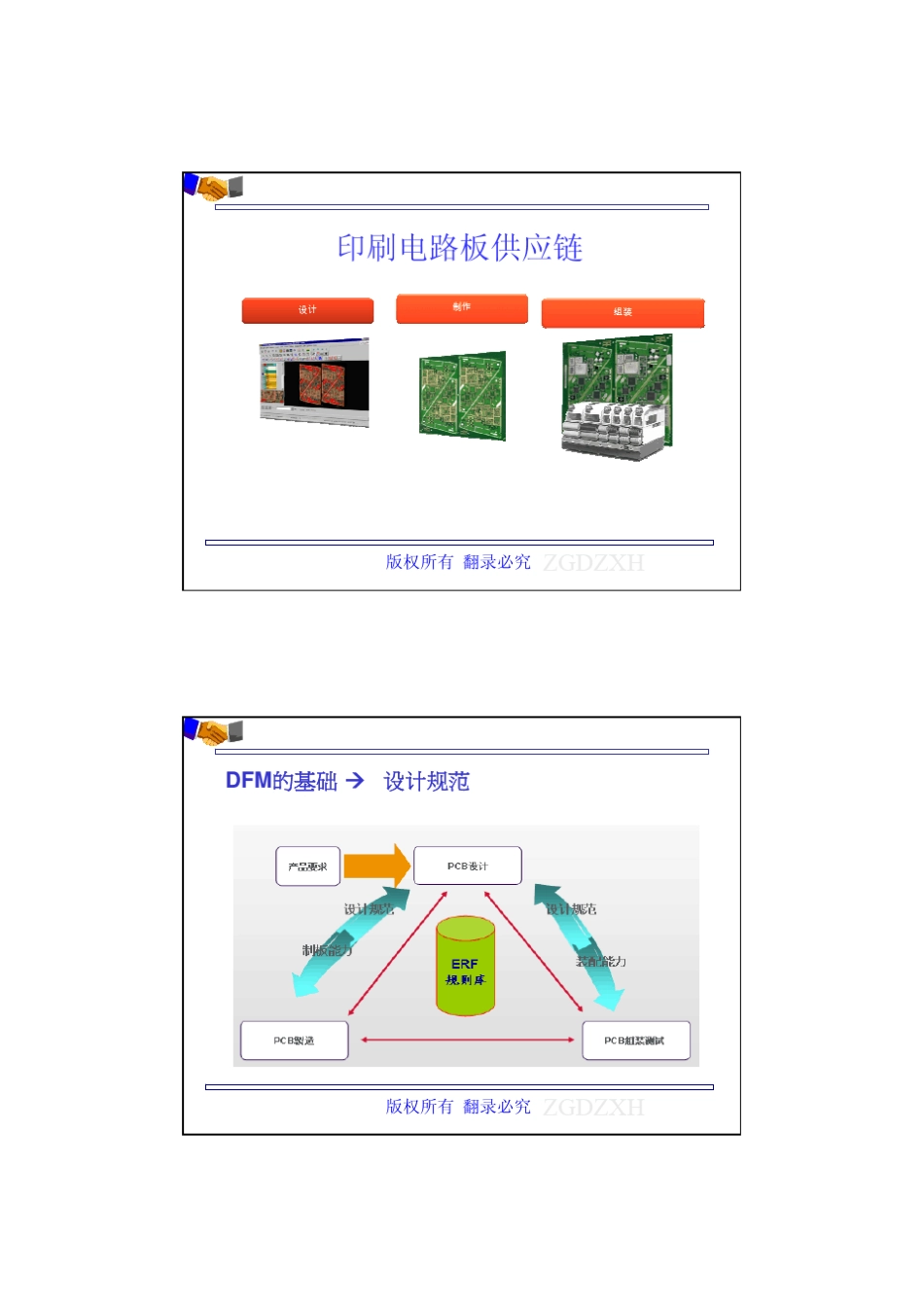 电子产品可制造性设计DFM1_第3页