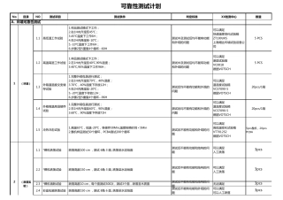 电子产品可靠性测试项目
