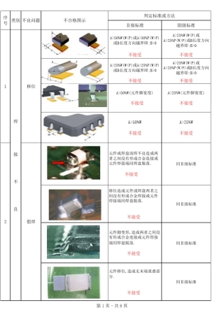 电子产品外观判定标准