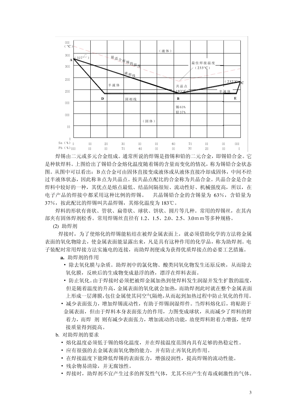 电子产品生产工艺介绍_第3页