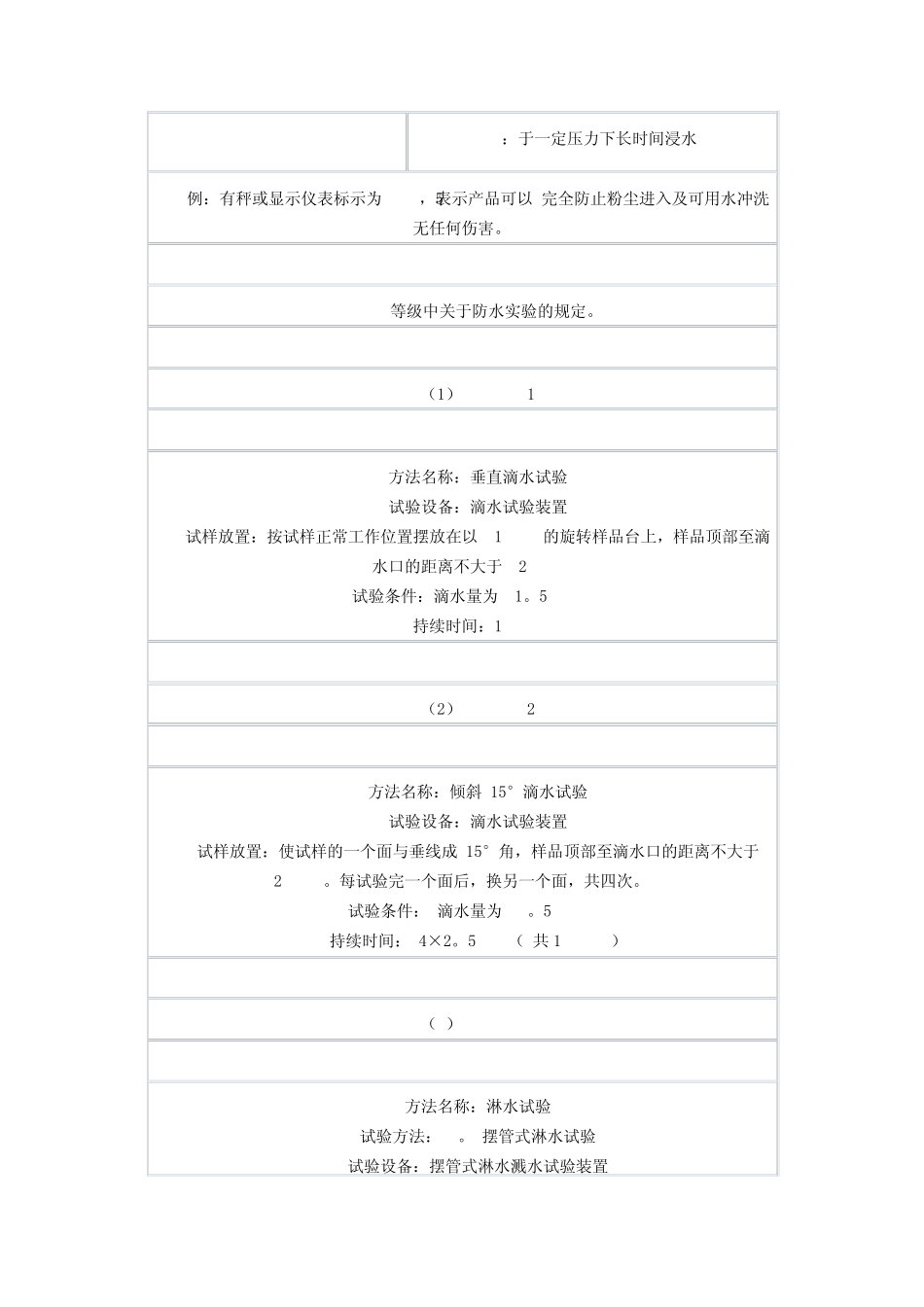 电子产品的防水等级JIS_第2页