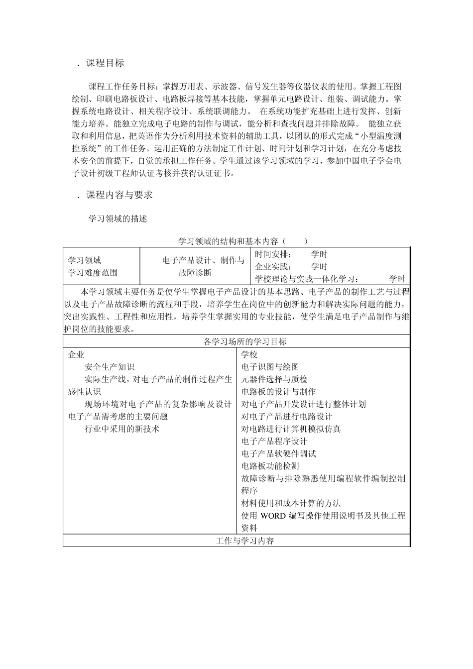 电子产品课程标准_第2页