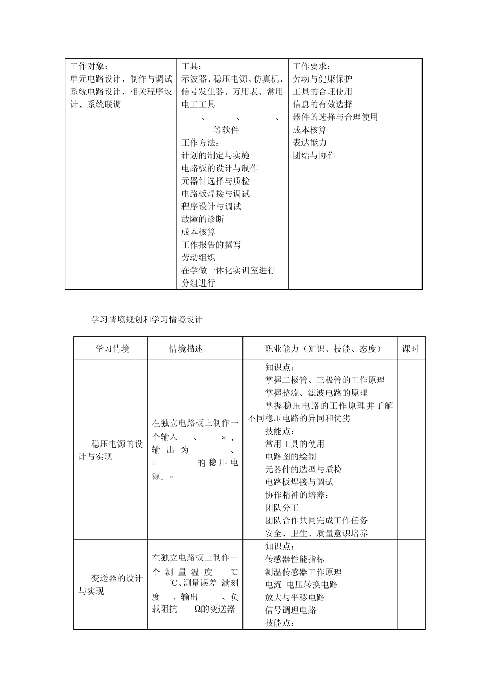 电子产品课程标准_第3页
