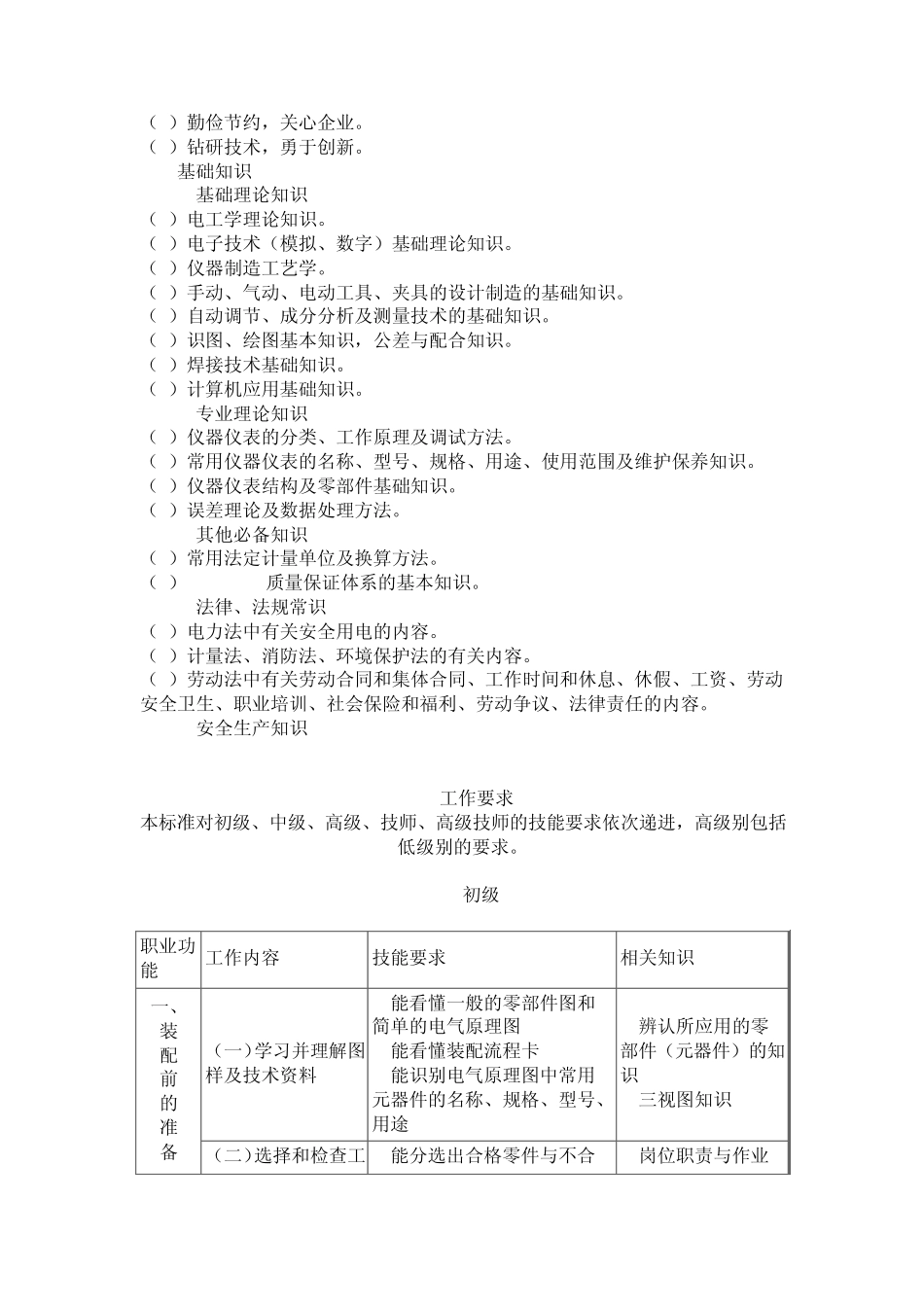 电子仪器仪表装配工国家职业标准_第3页