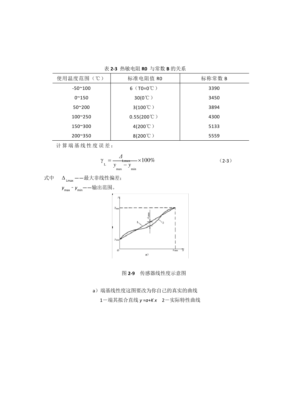 电子体温计原理图及参数说明_第3页