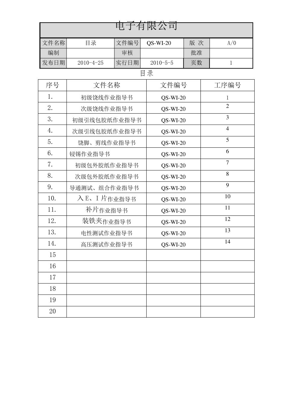 电子作业指导书模板_第2页