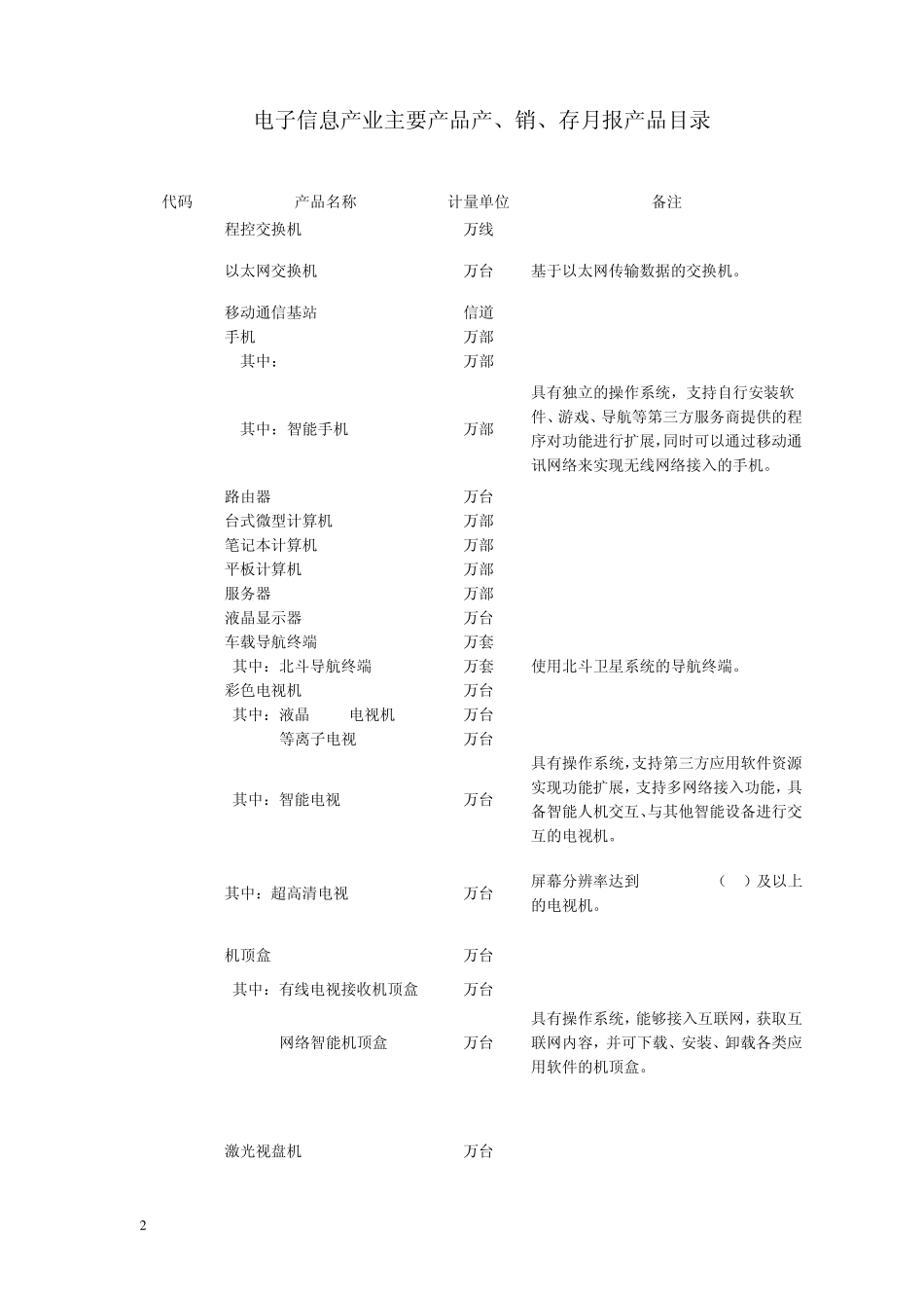 电子信息制造业统计报表制度(2014版本)_第2页