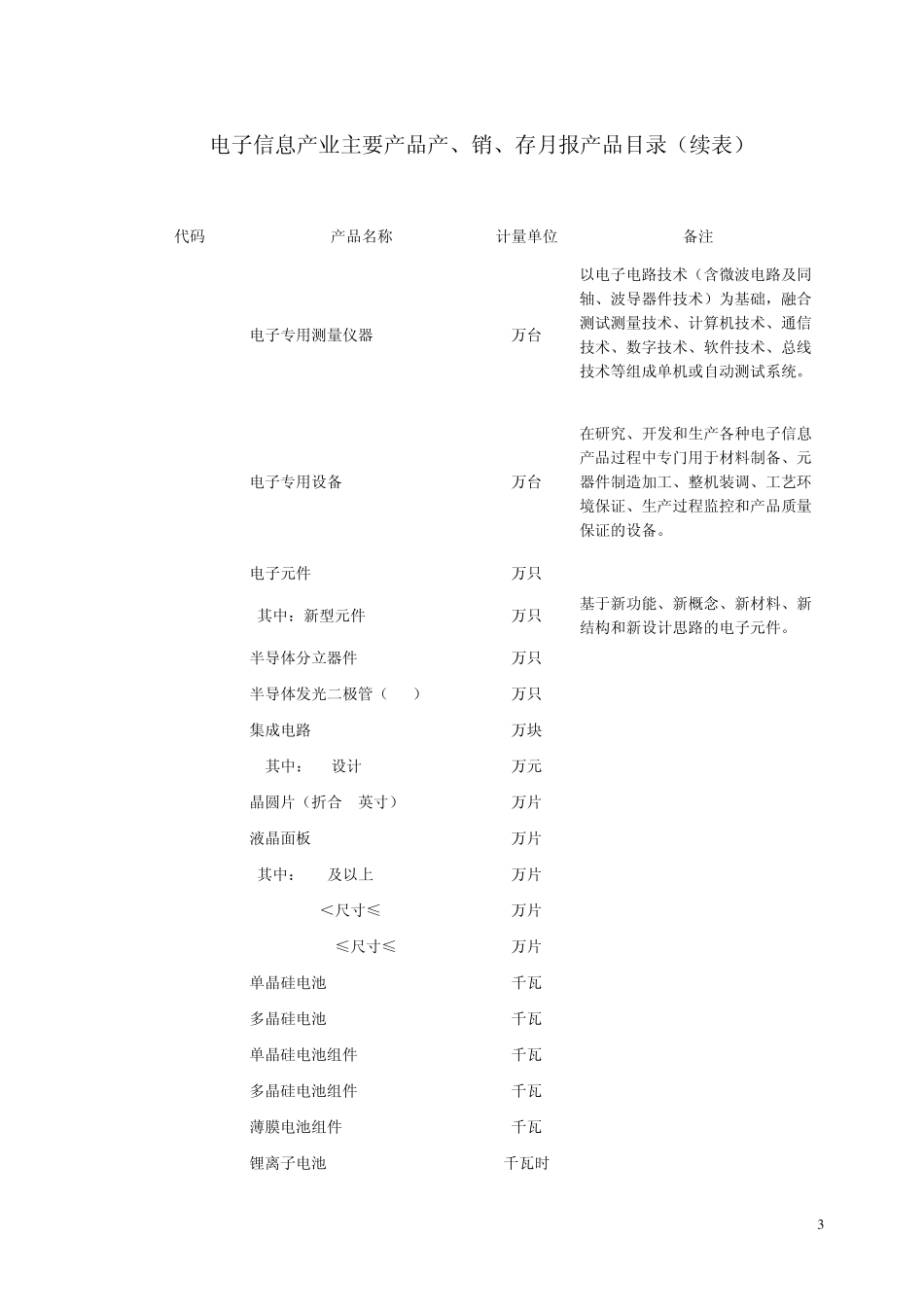 电子信息制造业统计报表制度(2014版本)_第3页