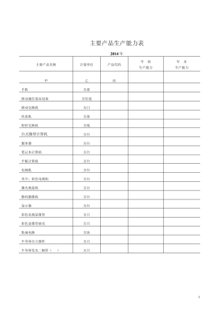 电子信息制造业统计报表制度(2014版本)