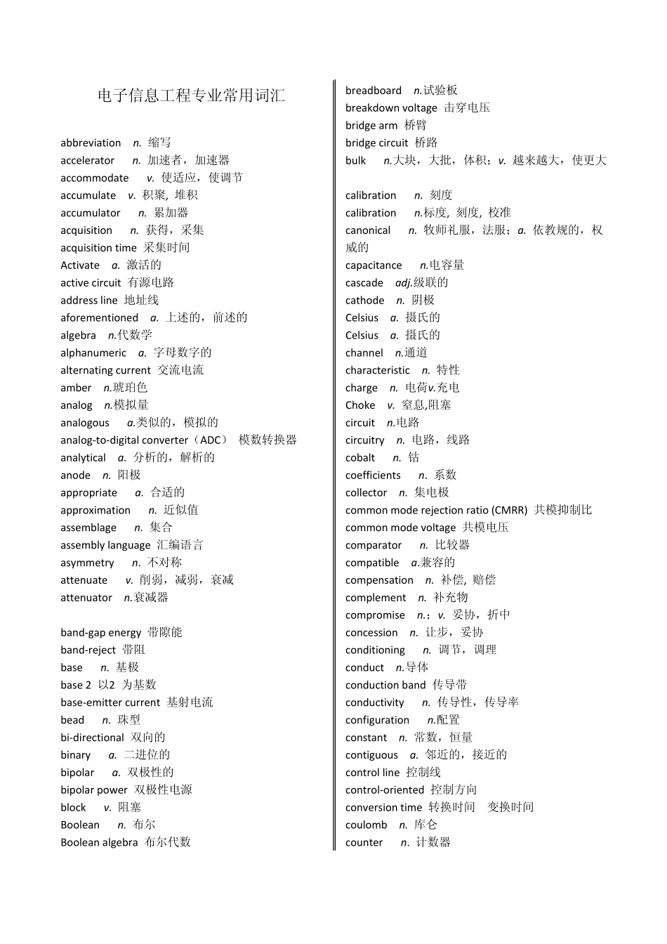电子信息工程专业英语词典_第1页