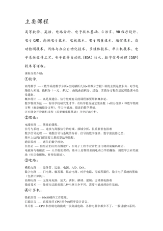 电子信息工程专业课程介绍