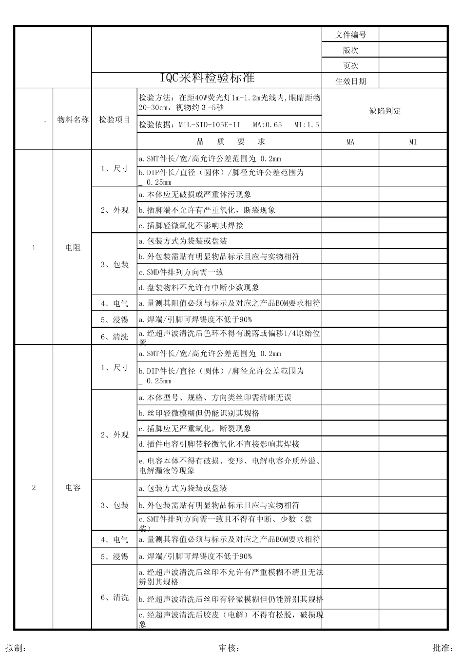 电子元件IQC来料检验标准_第1页