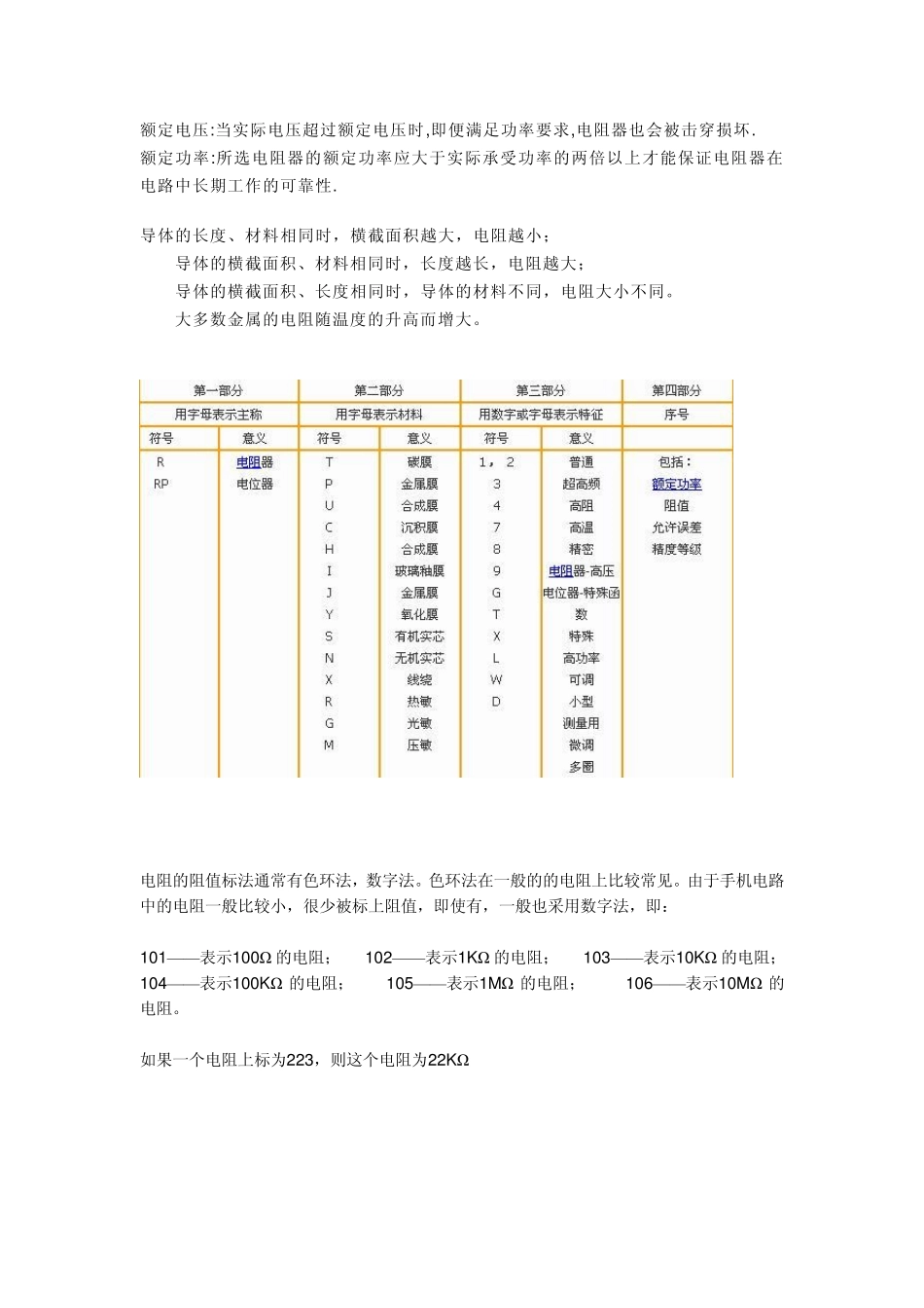 电子元件介绍_第2页