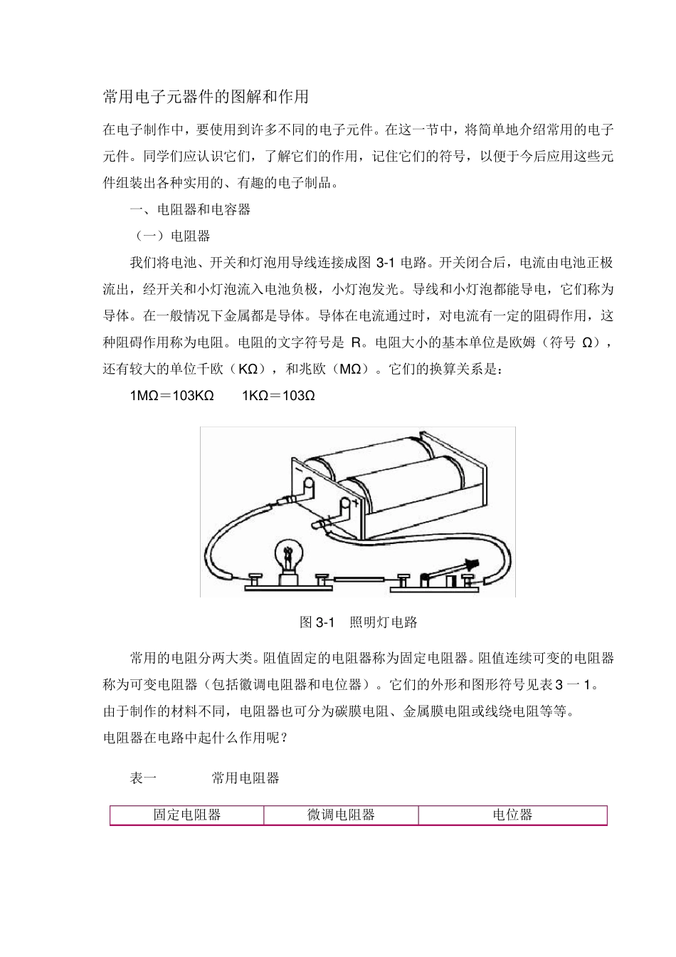 电子元件作用与图解_第1页