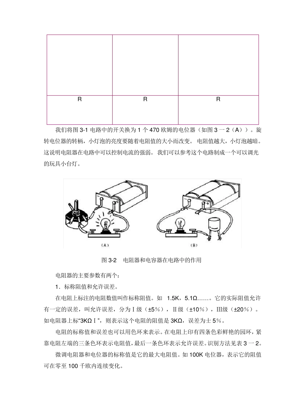 电子元件作用与图解_第2页