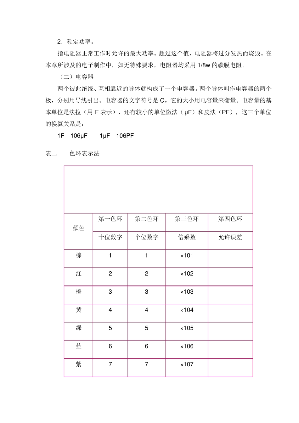 电子元件作用与图解_第3页