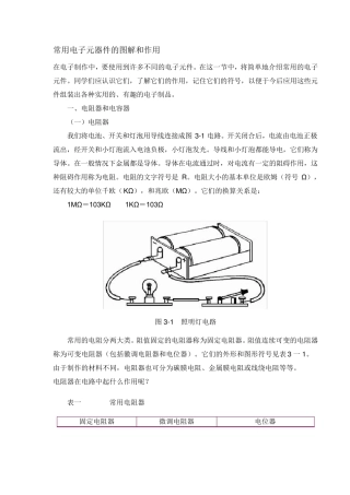 电子元件作用与图解