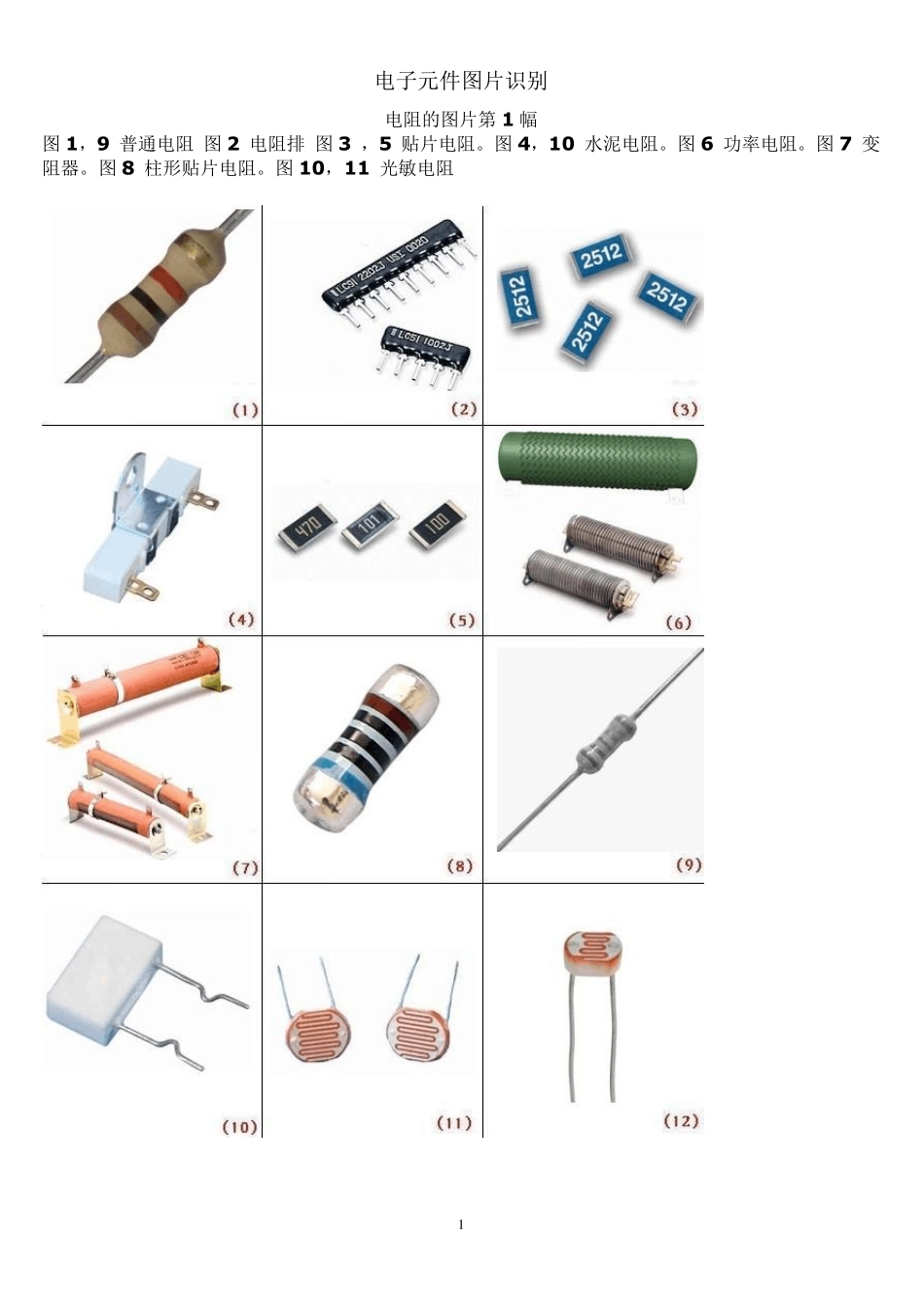 电子元件图片识别_第1页