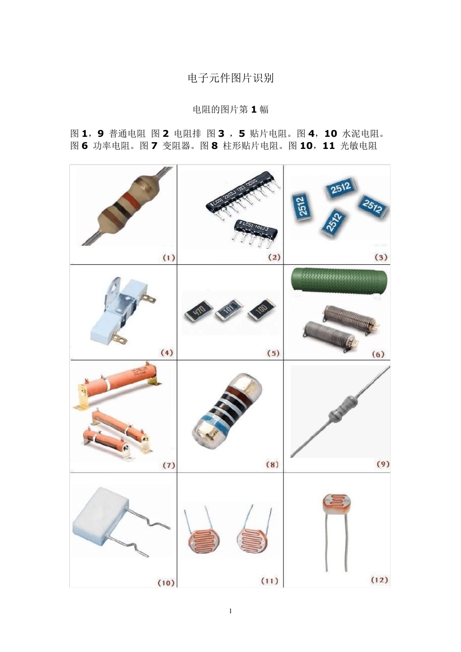 电子元件图片识别大彩图很全_第1页