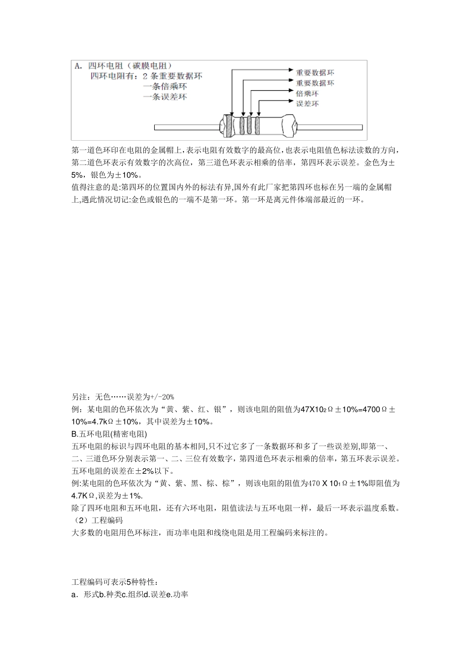 电子元件基础教程_第2页