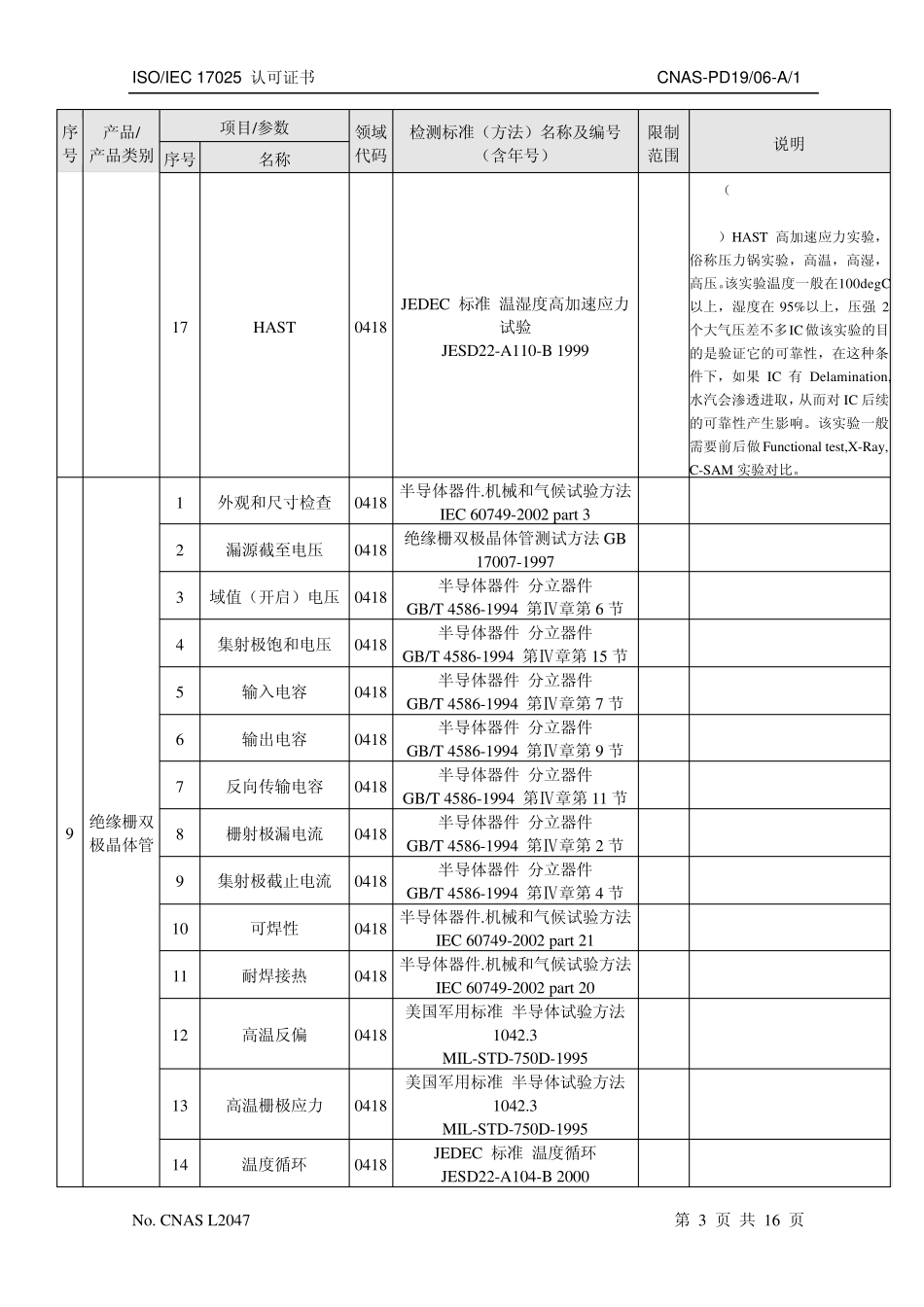 电子元件实验室认可证书附件_第3页
