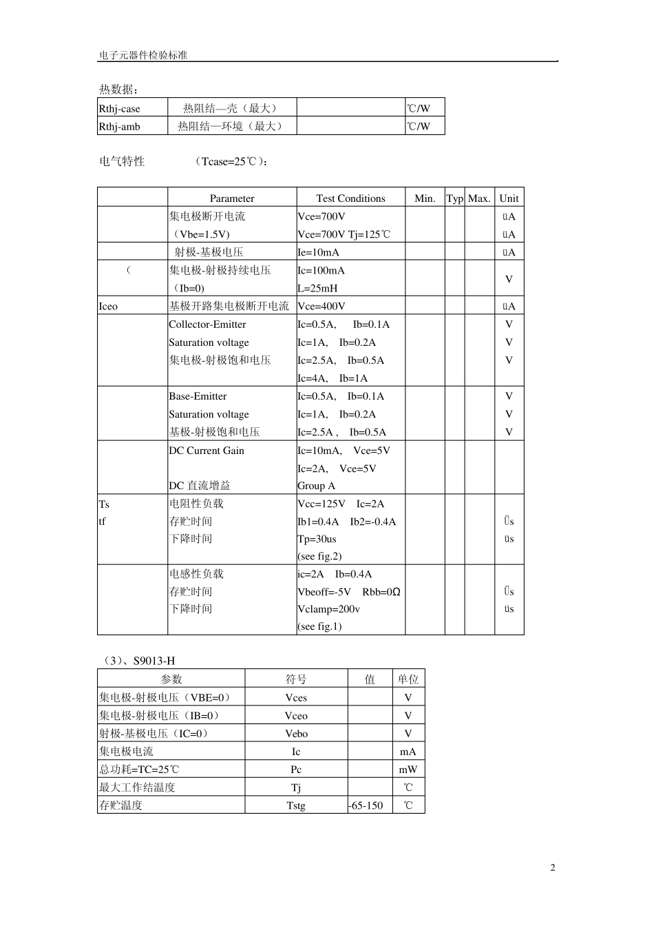电子元件检测标准_第2页