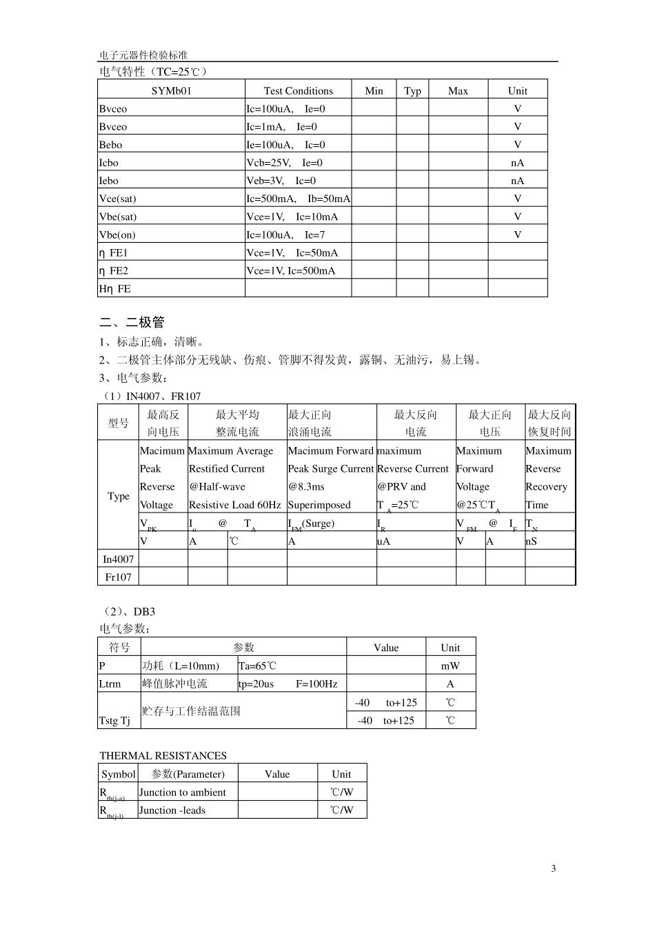 电子元件检测标准_第3页