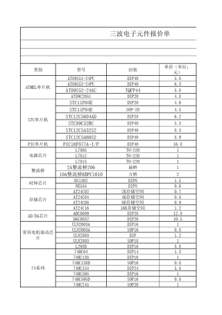 电子元件清单及价格