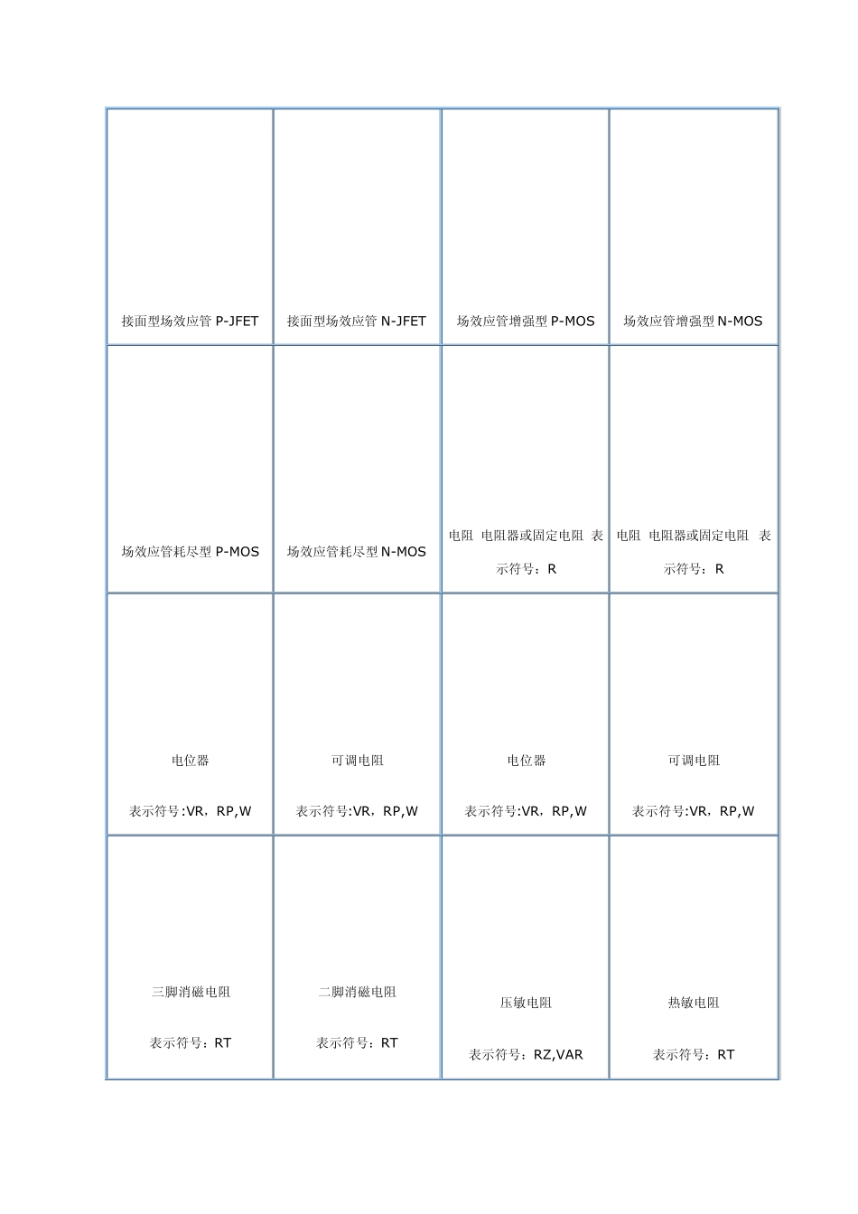 电子元件符号大全(应有尽有)_第3页