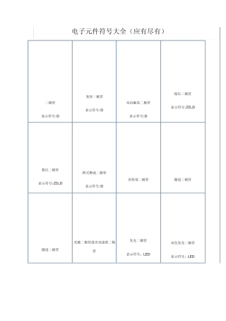 电子元件符号大全(应有尽有)