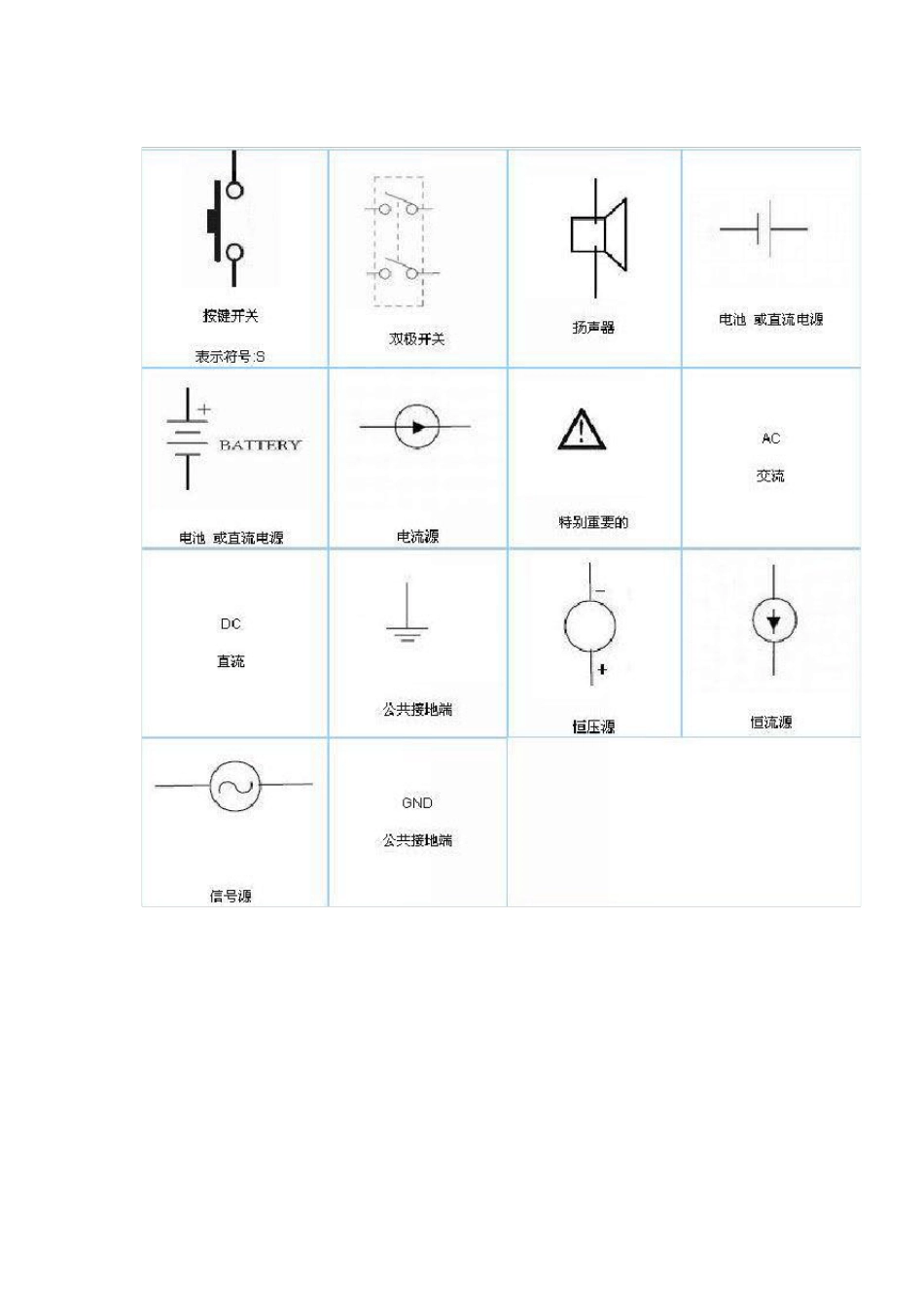 电子元件符号大全_第2页