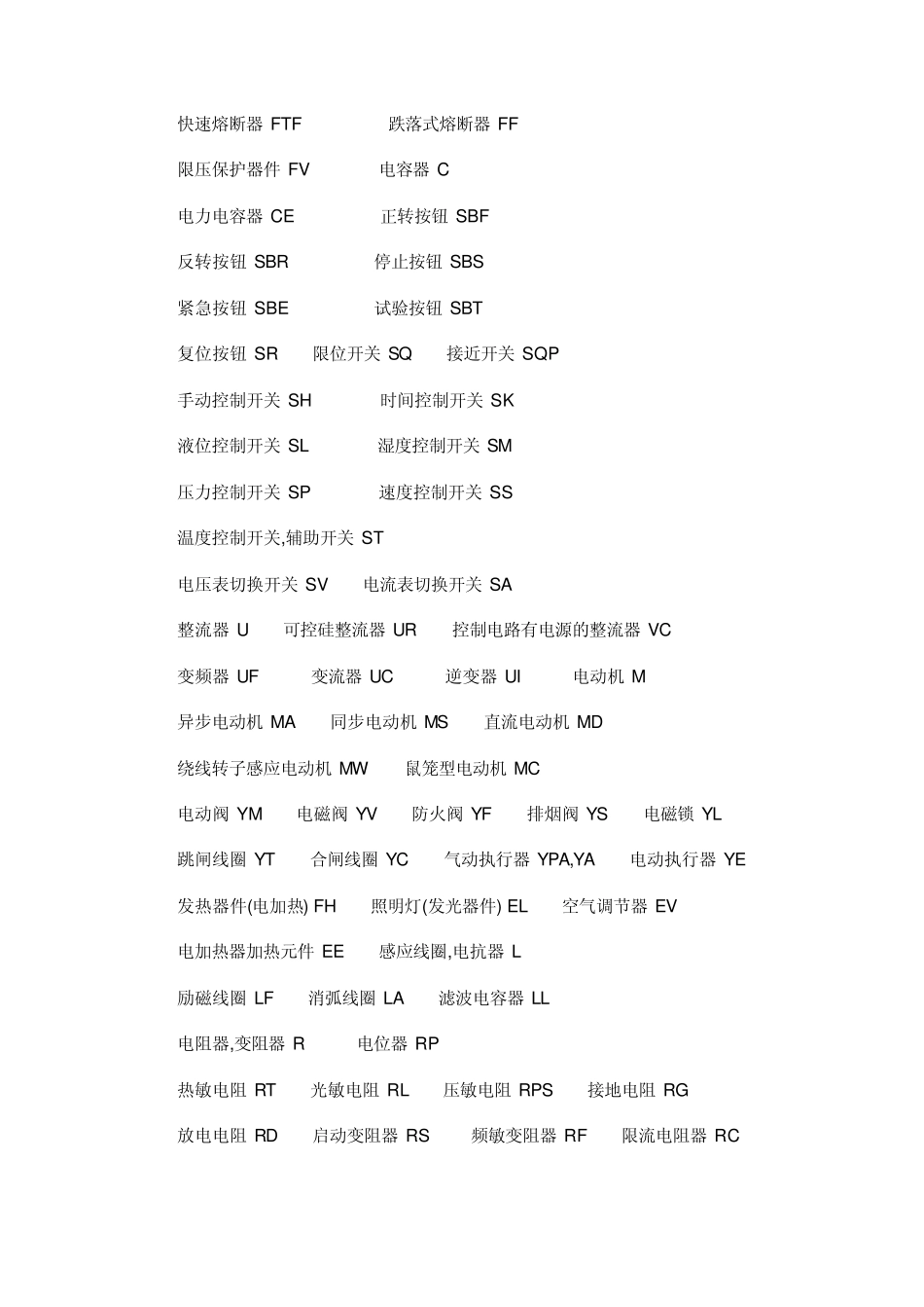 电子元件符号的表示与字母表示_第2页