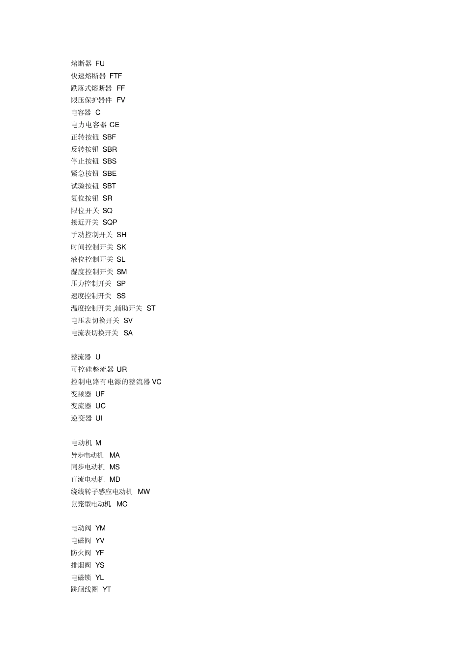 电子元件符号表示_第2页