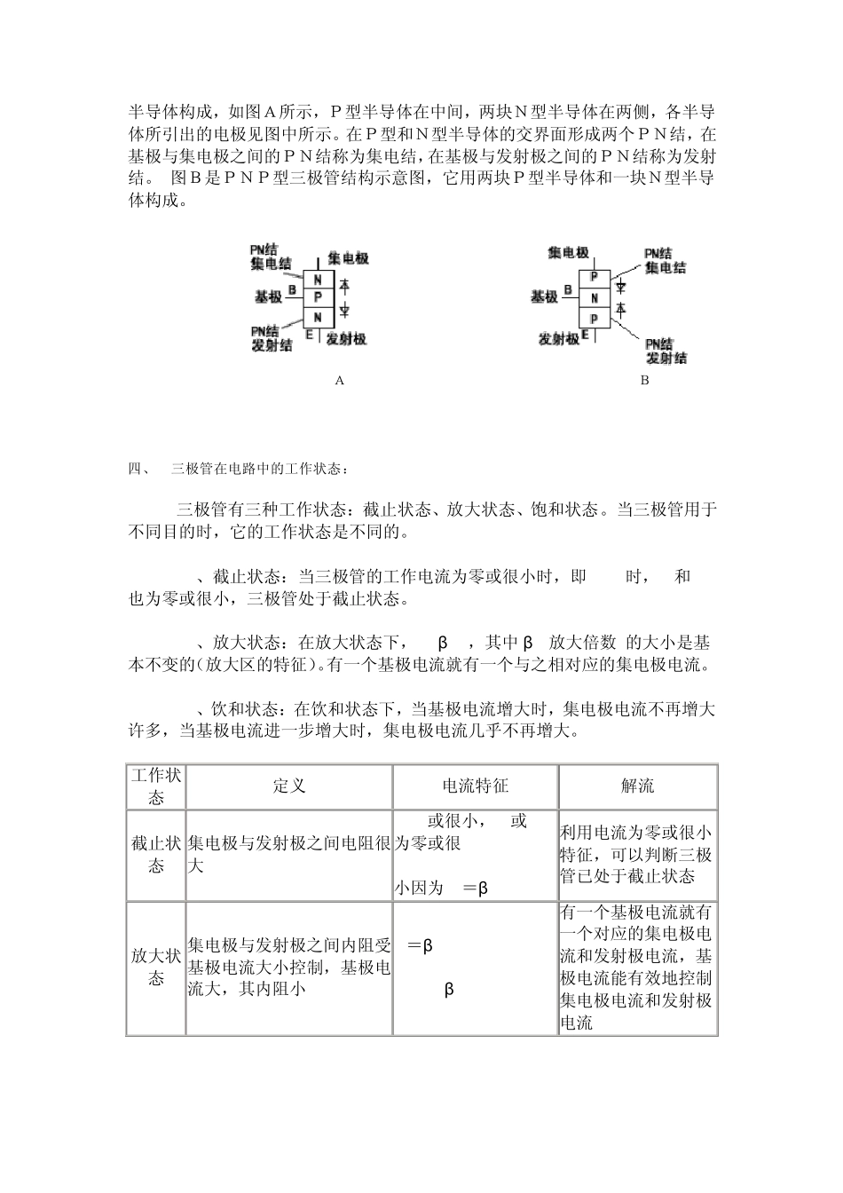 电子元件识别分类及测量_第2页