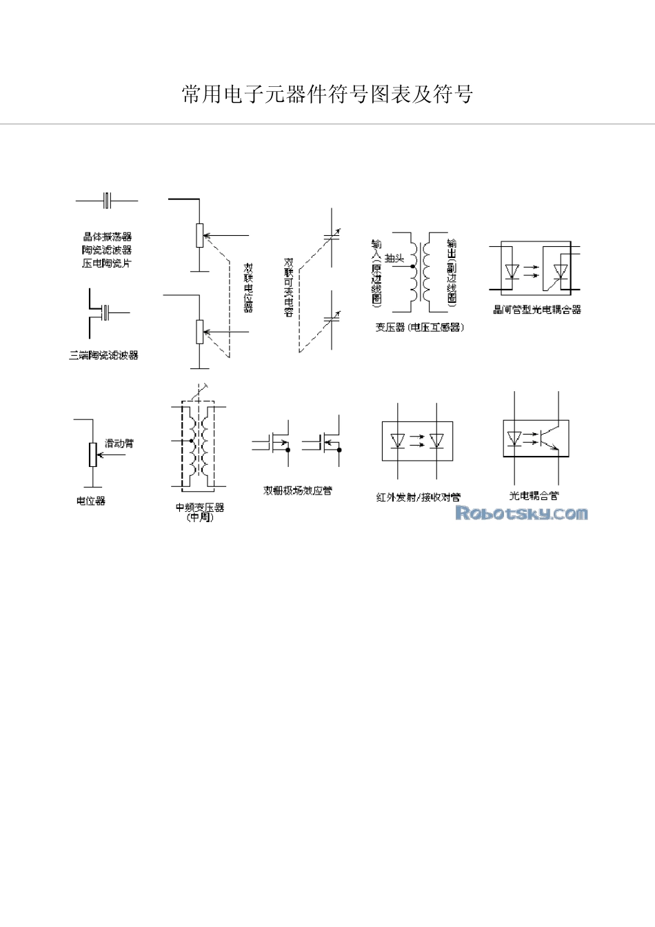电子元器件代号图_第1页