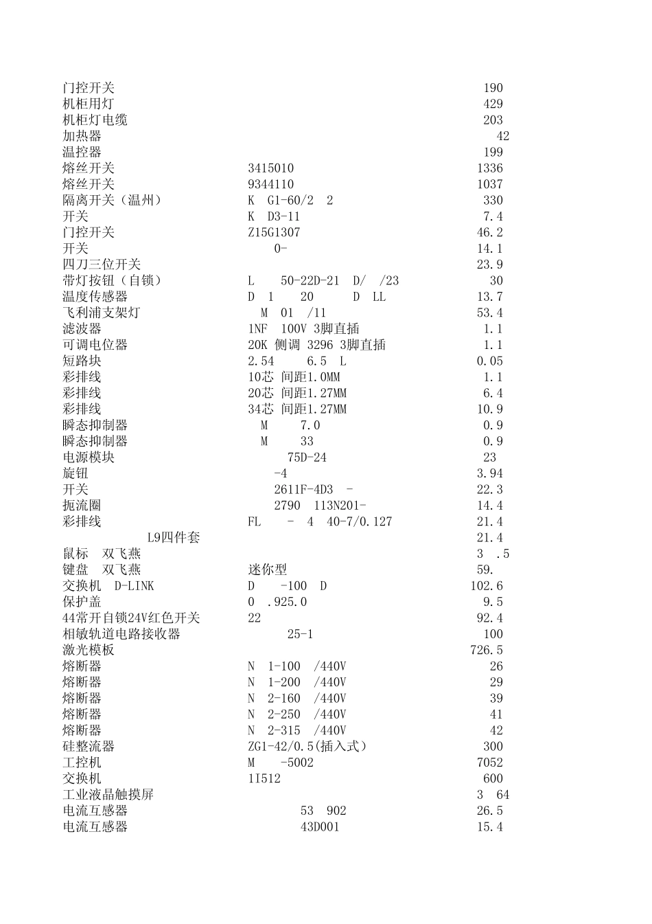 电子元器件价目表1_第1页