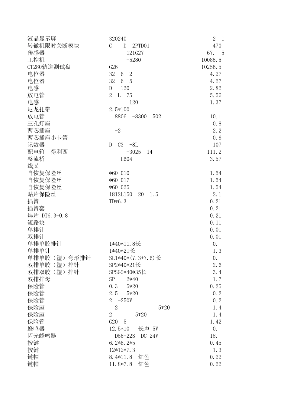 电子元器件价目表1_第2页