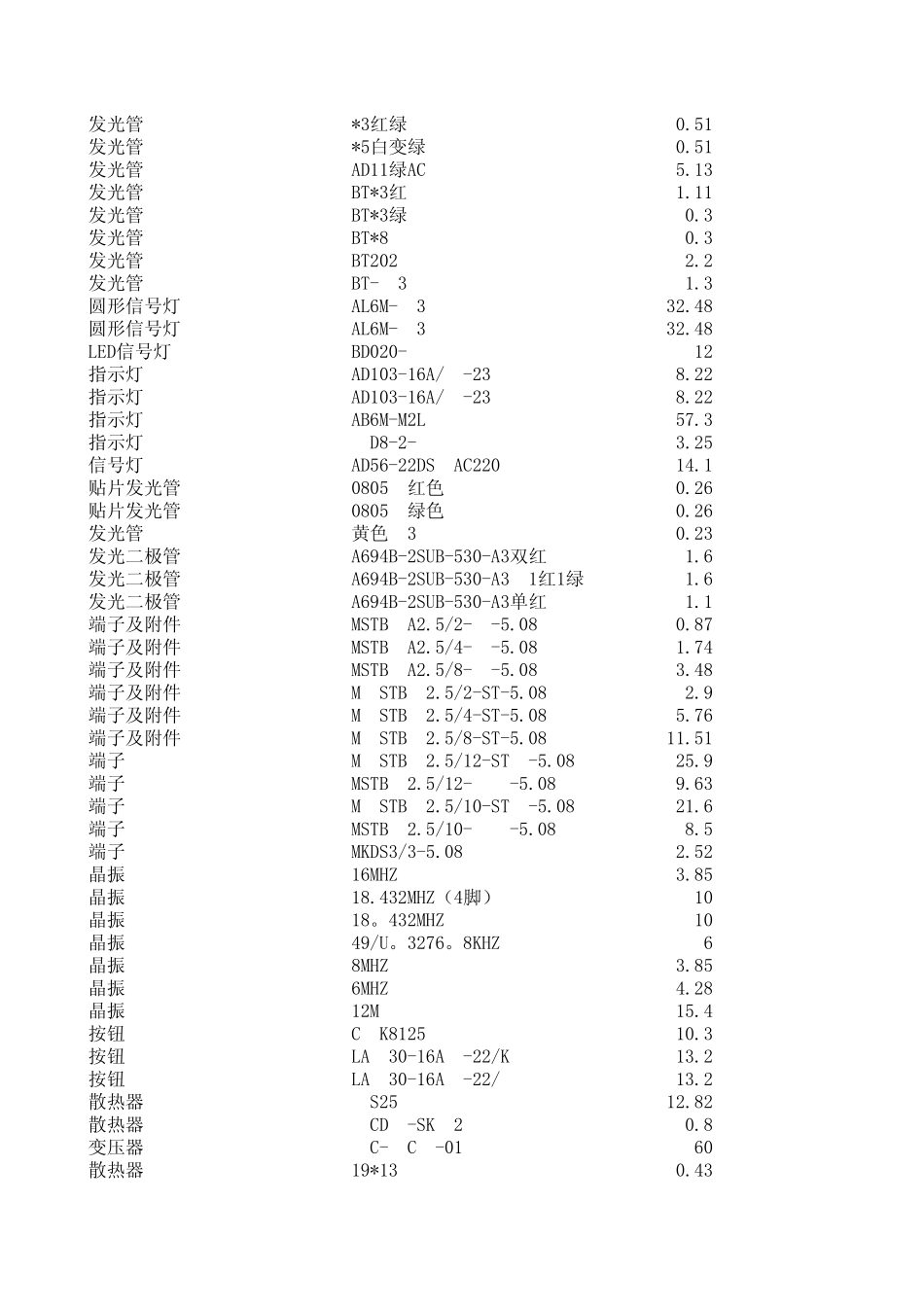电子元器件价目表1_第3页