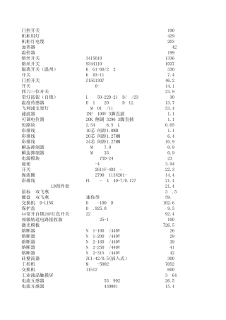 电子元器件价目表1