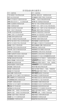电子元器件参数大全