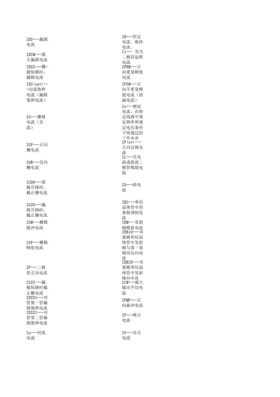 电子元器件参数符号定意_第2页