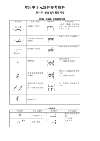 电子元器件型号命名法及主要技术参数